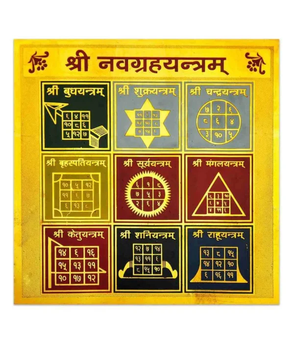 NAVAGRAHA SHANTHI HOMAM/HAVAN